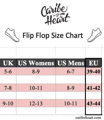 Jamaica Flip Flops Unisex Shoe Jamaica