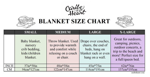 Cuba Blanket - CaribeHeart Cuba